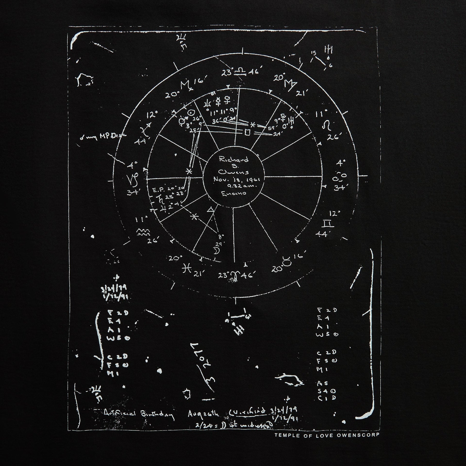 Rick Owens Brad T - Black