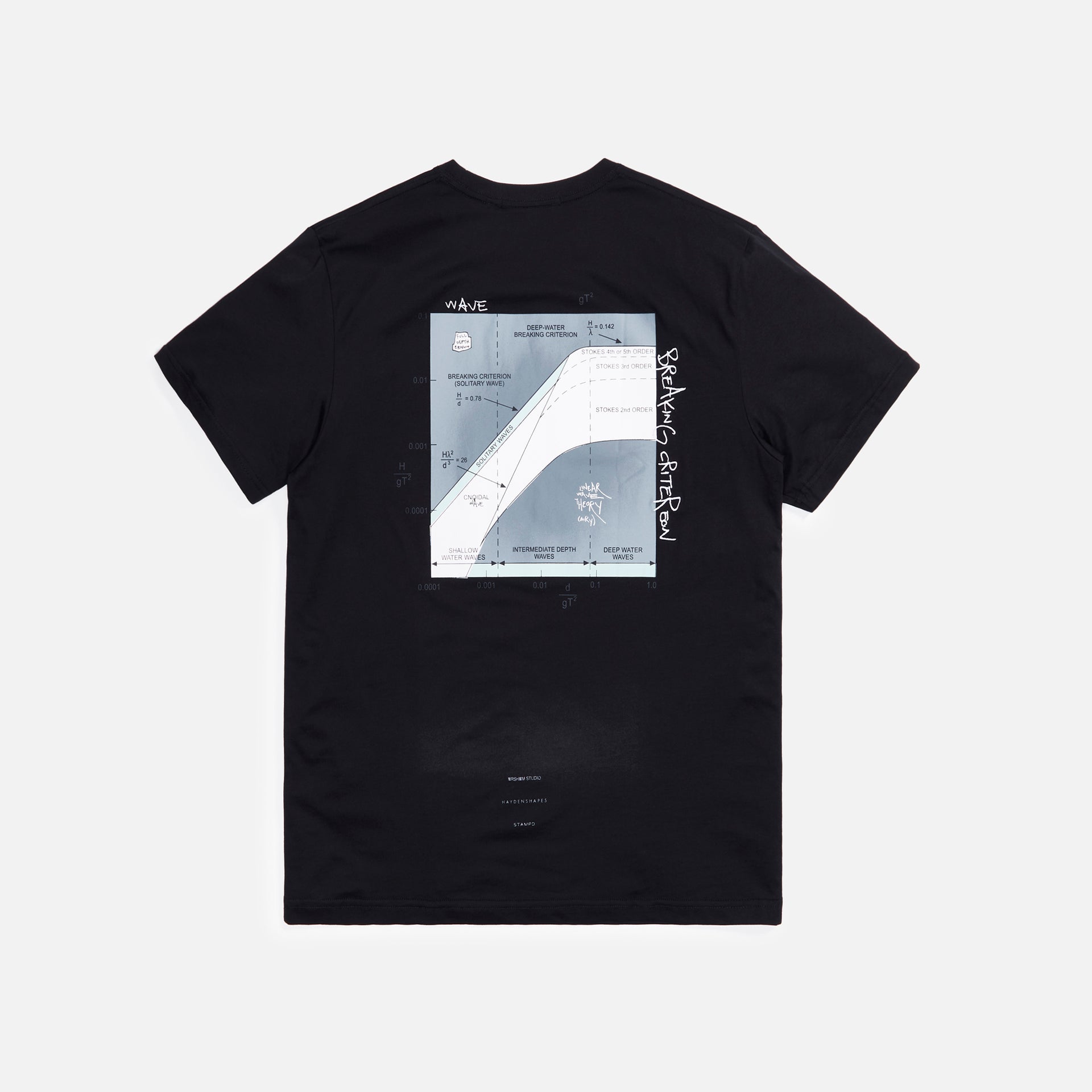 Stampd AHS Logo Tee - Black